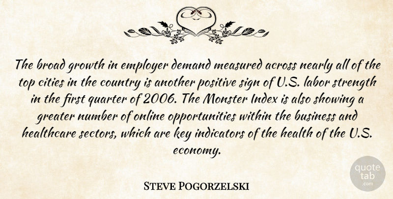 Steve Pogorzelski Quote About Across, Broad, Business, Cities, Country: The Broad Growth In Employer...
