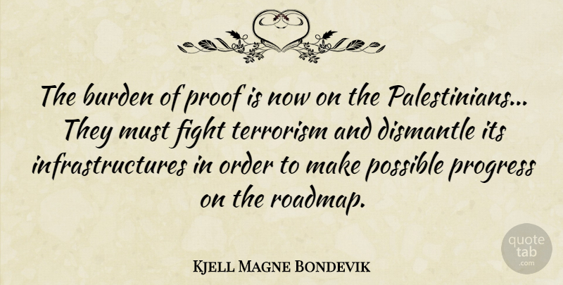 Kjell Magne Bondevik Quote About Fighting, Order, Burden Of Proof: The Burden Of Proof Is...
