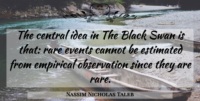 Nassim Nicholas Taleb Quote About Ideas, Rare Events, Swans: The Central Idea In The...