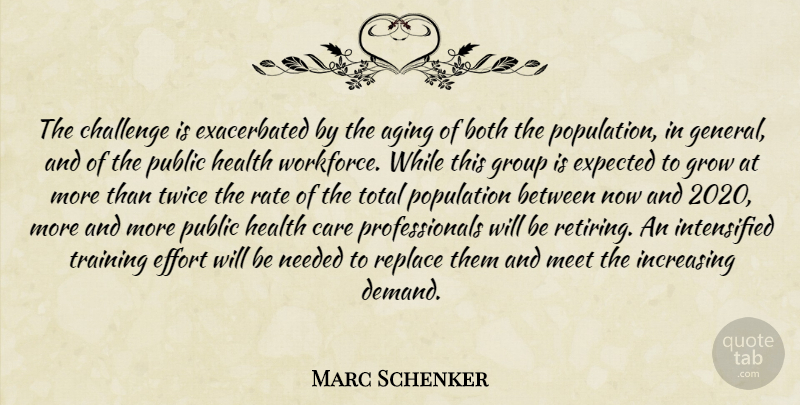 Marc Schenker Quote About Aging, Both, Care, Challenge, Effort: The Challenge Is Exacerbated By...
