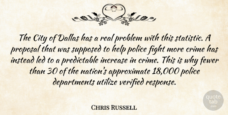 Chris Russell Quote About City, Crime, Dallas, Fewer, Fight: The City Of Dallas Has...
