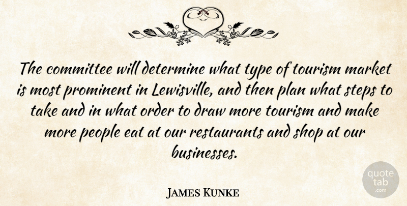 James Kunke Quote About Committee, Determine, Draw, Eat, Market: The Committee Will Determine What...