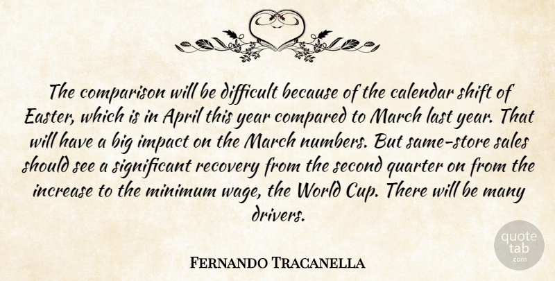 Fernando Tracanella Quote About April, Calendar, Compared, Comparison, Difficult: The Comparison Will Be Difficult...