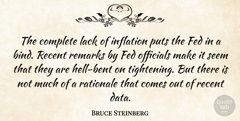 Bruce Steinberg Quote About Complete, Fed, Inflation, Lack, Officials: The Complete Lack Of Inflation...