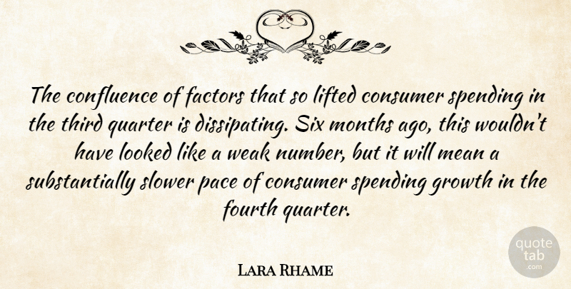 Lara Rhame Quote About Consumer, Factors, Fourth, Growth, Lifted: The Confluence Of Factors That...