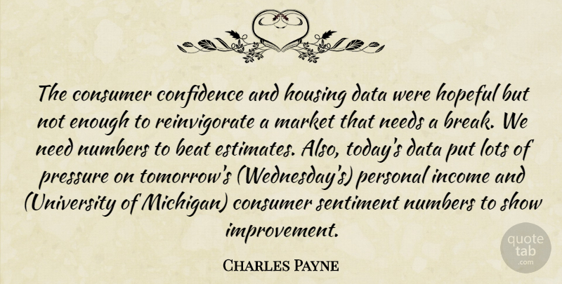 Charles Payne Quote About Beat, Confidence, Consumer, Data, Hopeful: The Consumer Confidence And Housing...