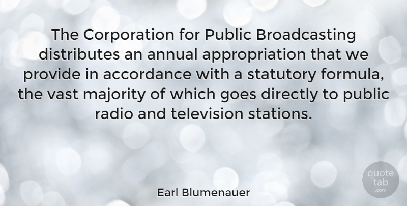 Earl Blumenauer Quote About Television, Radio, Corporations: The Corporation For Public Broadcasting...