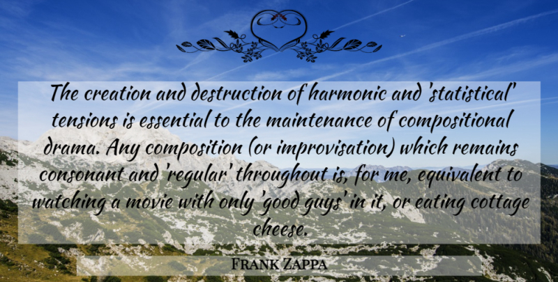 Frank Zappa Quote About Music, Drama, Guitar: The Creation And Destruction Of...