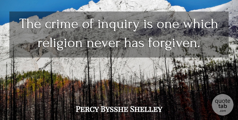 Percy Bysshe Shelley Quote About Inquiry, Crime, Forgiven: The Crime Of Inquiry Is...