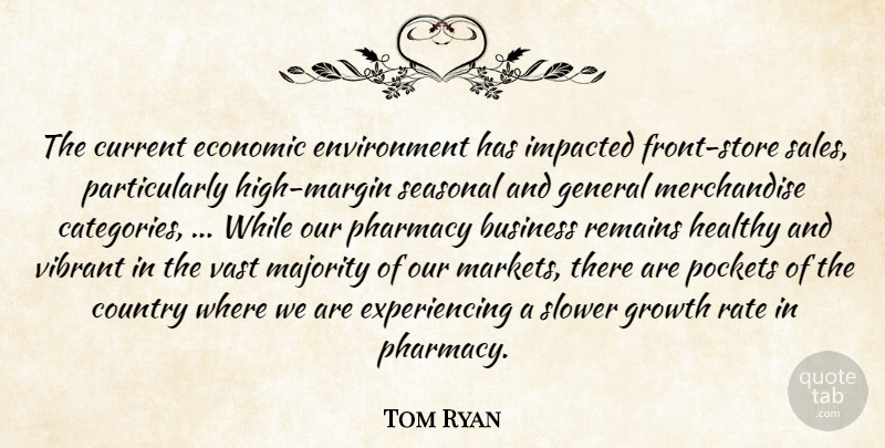 Tom Ryan Quote About Business, Country, Current, Economic, Environment: The Current Economic Environment Has...