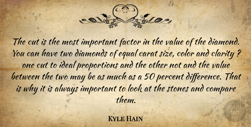 Kyle Hain Quote About Clarity, Color, Compare, Cut, Diamonds: The Cut Is The Most...