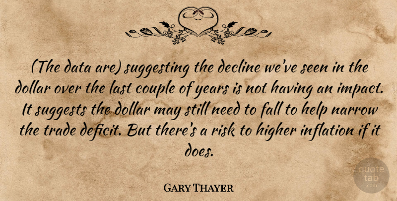 Gary Thayer Quote About Couple, Data, Decline, Dollar, Fall: The Data Are Suggesting The...
