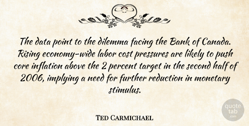Ted Carmichael Quote About Above, Bank, Core, Cost, Data: The Data Point To The...