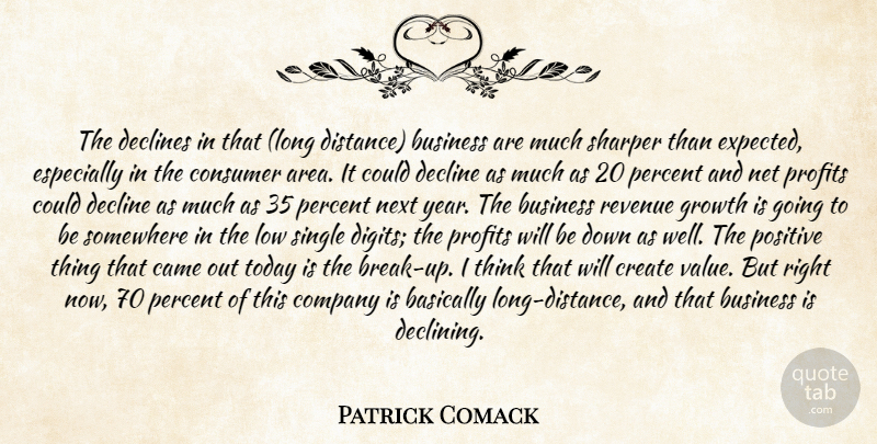 Patrick Comack Quote About Basically, Business, Came, Company, Consumer: The Declines In That Long...