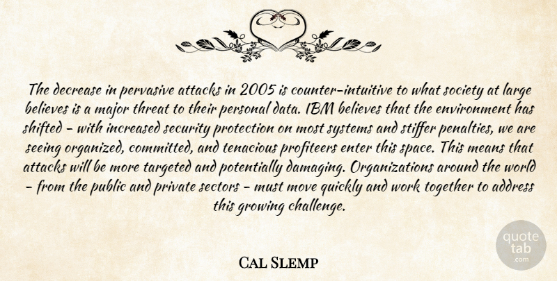 Cal Slemp Quote About Address, Attacks, Believes, Decrease, Enter: The Decrease In Pervasive Attacks...