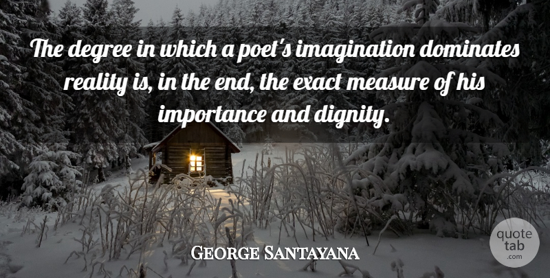 George Santayana Quote About Reality, Imagination, Degrees: The Degree In Which A...