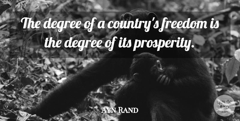 Ayn Rand Quote About Country, Liberty, Libertarian: The Degree Of A Countrys...