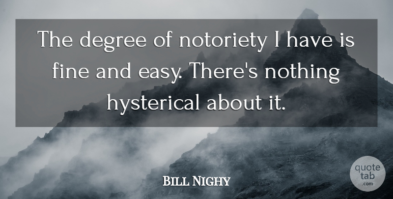 Bill Nighy Quote About Degrees, Hysterical, Easy: The Degree Of Notoriety I...
