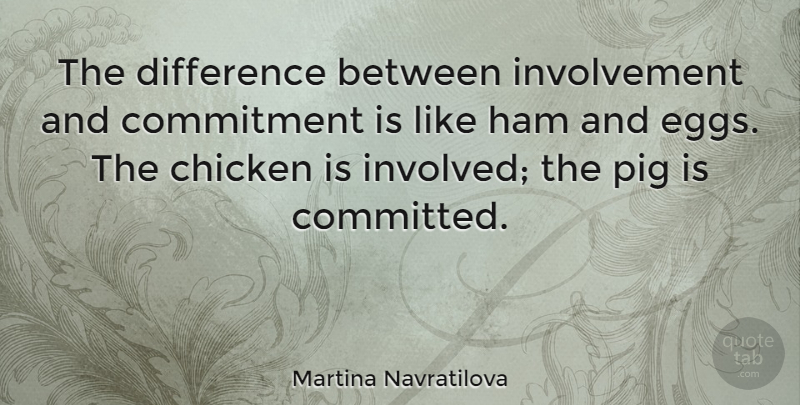 Martina Navratilova Quote About Inspirational, Commitment, Pigs: The Difference Between Involvement And...