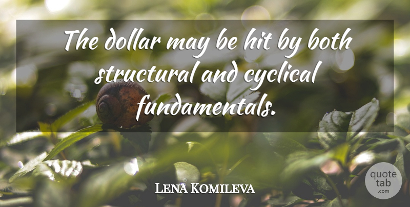 Lena Komileva Quote About Both, Cyclical, Dollar, Hit, Structural: The Dollar May Be Hit...