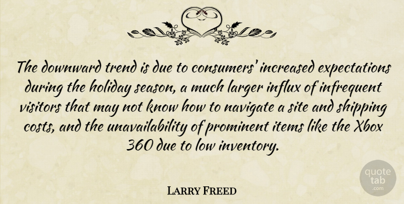 Larry Freed Quote About Downward, Due, Holiday, Increased, Items: The Downward Trend Is Due...
