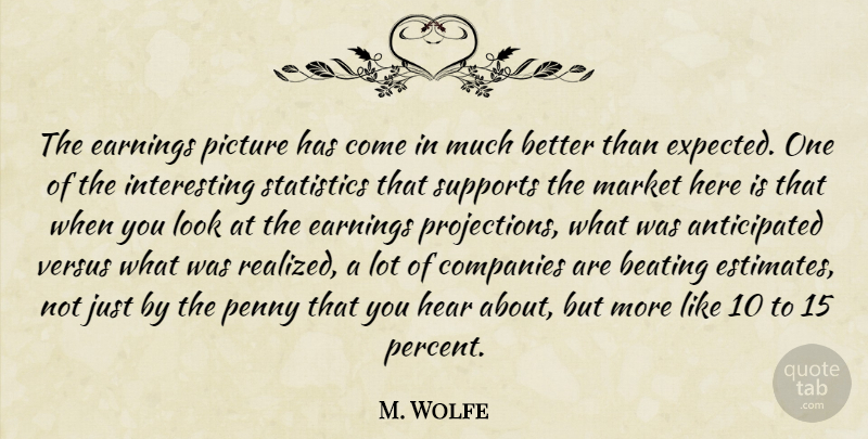 M. Wolfe Quote About Beating, Companies, Earnings, Hear, Market: The Earnings Picture Has Come...
