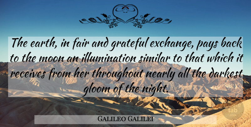 Galileo Galilei Quote About Grateful, Night, Moon: The Earth In Fair And...