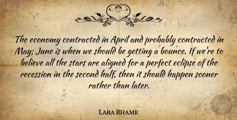 Lara Rhame Quote About Aligned, April, Believe, Contracted, Eclipse: The Economy Contracted In April...