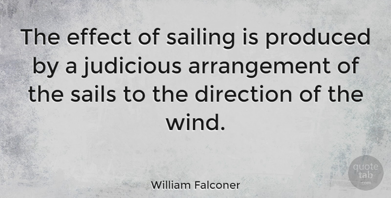 William Falconer Quote About Inspirational, Funny, Wind: The Effect Of Sailing Is...