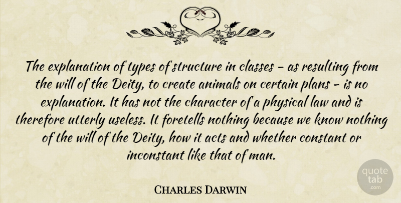 Charles Darwin Quote About Character, Men, Animal: The Explanation Of Types Of...