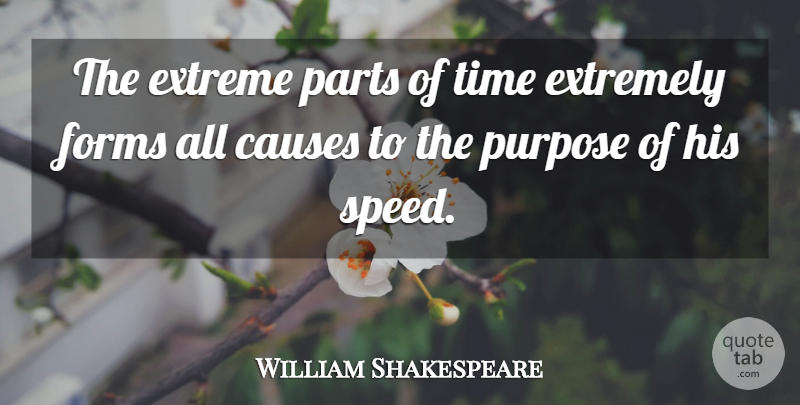 William Shakespeare Quote About Time, Purpose, Causes: The Extreme Parts Of Time...