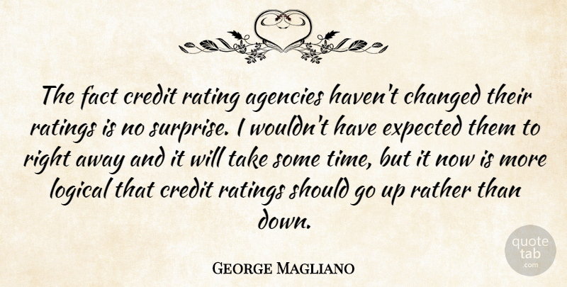 George Magliano Quote About Agencies, Changed, Credit, Expected, Fact: The Fact Credit Rating Agencies...