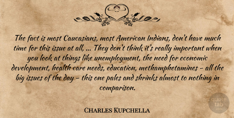 Charles Kupchella Quote About Almost, Care, Economic, Fact, Health: The Fact Is Most Caucasians...
