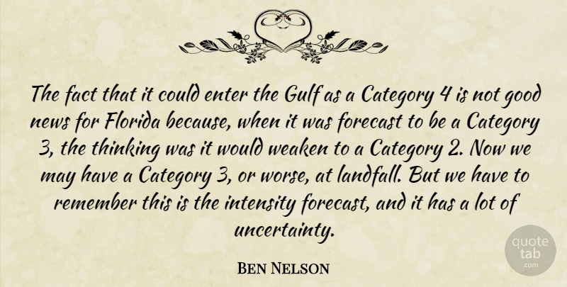 Ben Nelson Quote About Category, Enter, Fact, Florida, Forecast: The Fact That It Could...