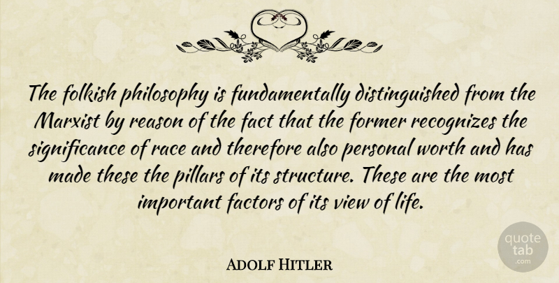 Adolf Hitler Quote About Philosophy, Race, Views: The Folkish Philosophy Is Fundamentally...