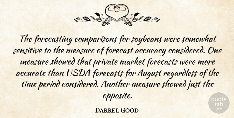 Darrel Good Quote About Accuracy, Accurate, August, Forecast, Forecasts: The Forecasting Comparisons For Soybeans...