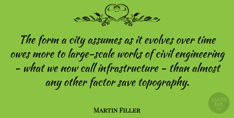 Martin Filler Quote About Almost, Assumes, Call, City, Civil: The Form A City Assumes...