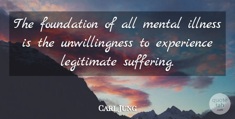 Carl Jung Quote About Suffering, Foundation, Mindfulness: The Foundation Of All Mental...