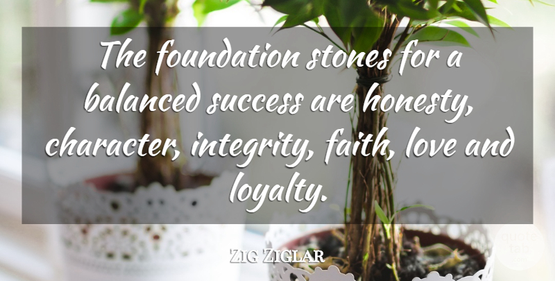 Zig Ziglar Quote About Success, Loyalty, Honesty: The Foundation Stones For A...