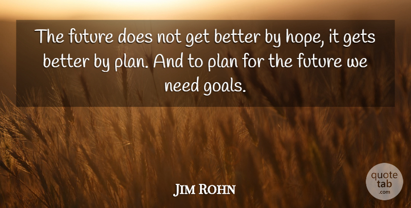 Jim Rohn Quote About Goal, Get Better, Needs: The Future Does Not Get...