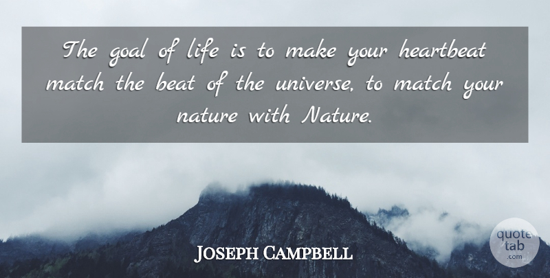 Joseph Campbell Quote About Inspirational, Life, Spiritual: The Goal Of Life Is...