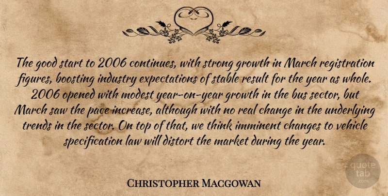 Christopher Macgowan Quote About Although, Bus, Change, Changes, Distort: The Good Start To 2006...
