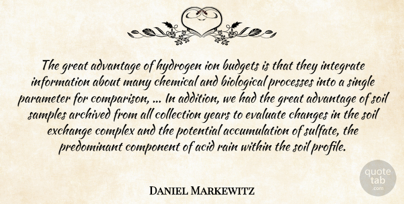 Daniel Markewitz Quote About Acid, Advantage, Biological, Budgets, Changes: The Great Advantage Of Hydrogen...
