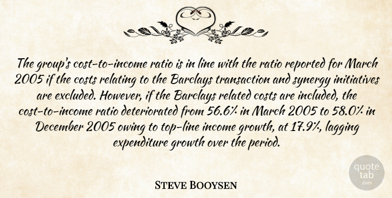 Steve Booysen Quote About Costs, December, Growth, Income, Line: The Groups Cost To Income...