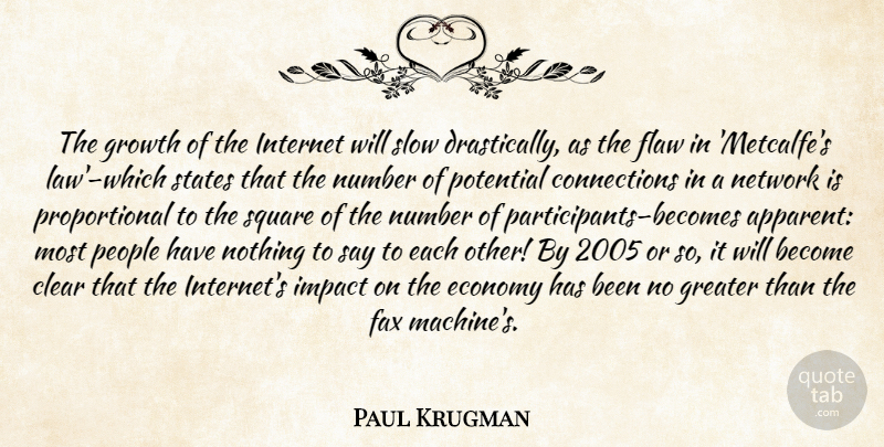 Paul Krugman Quote About Squares, Law, Fax Machines: The Growth Of The Internet...