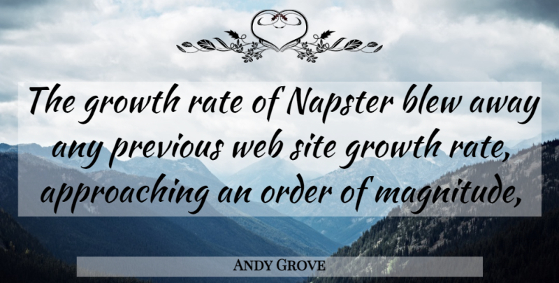 Andy Grove Quote About Blew, Growth, Napster, Order, Previous: The Growth Rate Of Napster...