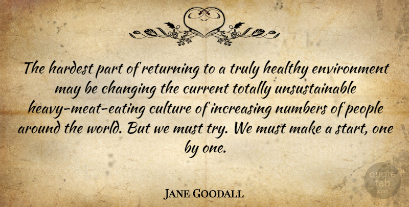 Jane Goodall Quote About Meat Eating, Numbers, People: The Hardest Part Of Returning...