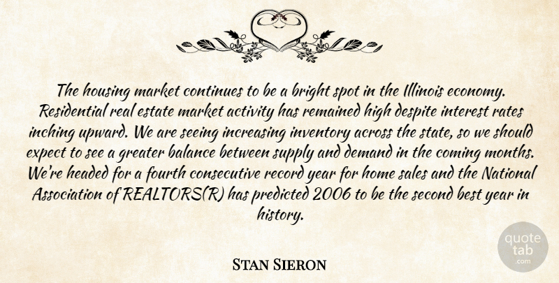 Stan Sieron Quote About Across, Activity, Balance, Best, Bright: The Housing Market Continues To...