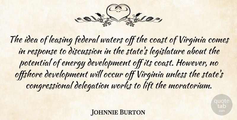 Johnnie Burton Quote About Coast, Delegation, Discussion, Energy, Federal: The Idea Of Leasing Federal...