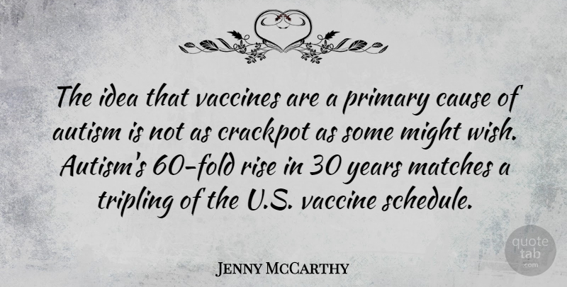 Jenny McCarthy Quote About Years, Ideas, Vaccines: The Idea That Vaccines Are...